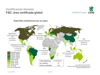 Certificación forestal
FSC: área certificada global




 13 | © UPM                    Internal
 