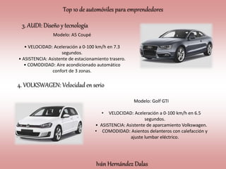 Iván Hernández Dalas
Top 10 de automóviles para emprendedores
3. AUDI: Diseño y tecnología
Modelo: A5 Coupé
• VELOCIDAD: Aceleración a 0-100 km/h en 7.3
segundos.
• ASISTENCIA: Asistente de estacionamiento trasero.
• COMODIDAD: Aire acondicionado automático
confort de 3 zonas.
4. VOLKSWAGEN: Velocidad en serio
Modelo: Golf GTI
• VELOCIDAD: Aceleración a 0-100 km/h en 6.5
segundos.
• ASISTENCIA: Asistente de aparcamiento Volkswagen.
• COMODIDAD: Asientos delanteros con calefacción y
ajuste lumbar eléctrico.
 