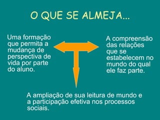 O QUE SE ALMEJA... Uma formação que permita a mudança de perspectiva de vida por parte do aluno. A compreensão das relações que se estabelecem no mundo do qual ele faz parte. A ampliação de sua leitura de mundo e a participação efetiva nos processos sociais. 