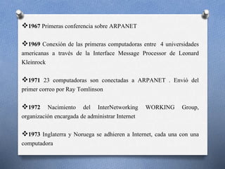 1967 Primeras conferencia sobre ARPANET 
1969 Conexión de las primeras computadoras entre 4 universidades 
americanas a través de la Interface Message Processor de Leonard 
Kleinrock 
1971 23 computadoras son conectadas a ARPANET . Envió del 
primer correo por Ray Tomlinson 
1972 Nacimiento del InterNetworking WORKING Group, 
organización encargada de administrar Internet 
1973 Inglaterra y Noruega se adhieren a Internet, cada una con una 
computadora 
 