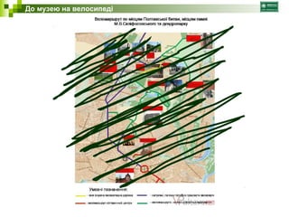 До музею на велосипеді 
? 
 