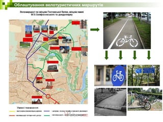 Облаштування велотуристичних маршрутів 
 