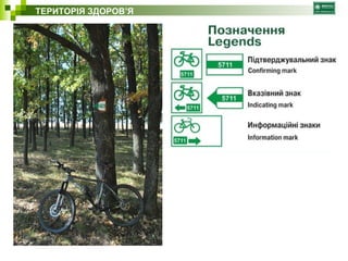 ТЕРИТОРІЯ ЗДОРОВ’Я 
 