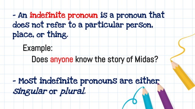 Pronouns (Indefinite, Reflexive, Intensive Pronouns) | PPT