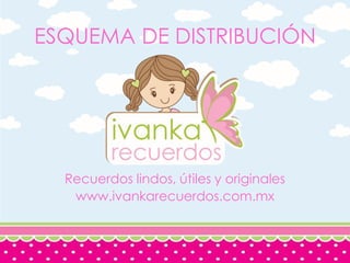 ESQUEMA DE DISTRIBUCIÓN
Recuerdos lindos, útiles y originales
www.ivankarecuerdos.com.mx
 