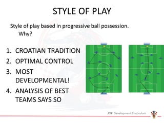 STYLE OF PLAY
Style of play based in progressive ball possession.
Why?
1. CROATIAN TRADITION
2. OPTIMAL CONTROL
3. MOST
DEVELOPMENTAL!
4. ANALYSIS OF BEST
TEAMS SAYS SO
 