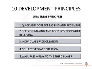 10 DEVELOPMENT PRINCIPLES
UNIVERSAL PRINCIPLES
1.QUICK AND CORRECT PASSING AND RECEIVING
2.DECISION MAKING AND BODY POSITION WHILE
RECEIVING
5.WALL-PASS – PLAY TO THE THIRD PLAYER
3.INDIVIDUAL SPACE CREATION
4.COLLECTIVE SPACE CREATION
 