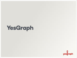 YesGraph

 