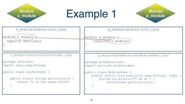 What We Can Expect From Java 9 By Ivan Krylov