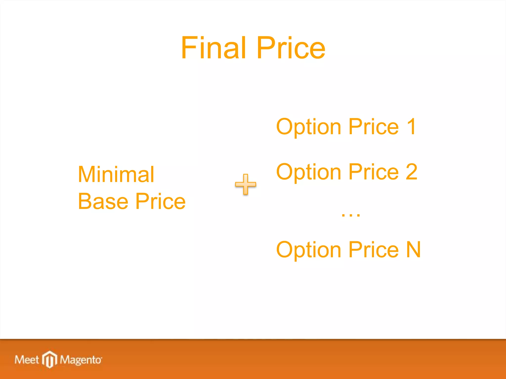 Final Price

                Option Price 1

Minimal         Option Price 2
Base Price             …
                Option Price N
 