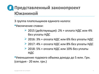 Представленный законопроект
Южаниной
Copyright © 2007-2013 ALTEXSOFT 9
3 группа плательщиков единого налога:
Увеличение ставки:
 2015 (действующая): 2% + оплата НДС или 4%
без уплаты НДС
 2016: 3% + оплата НДС или 6% без уплаты НДС
 2017: 4% + оплата НДС или 8% без уплаты НДС
 2018: 5% + оплата НДС или 10% без уплаты
НДС
Уменьшение годового объема дохода до 5 млн. Грн.
(сегодня - 20 млн. грн.)
 