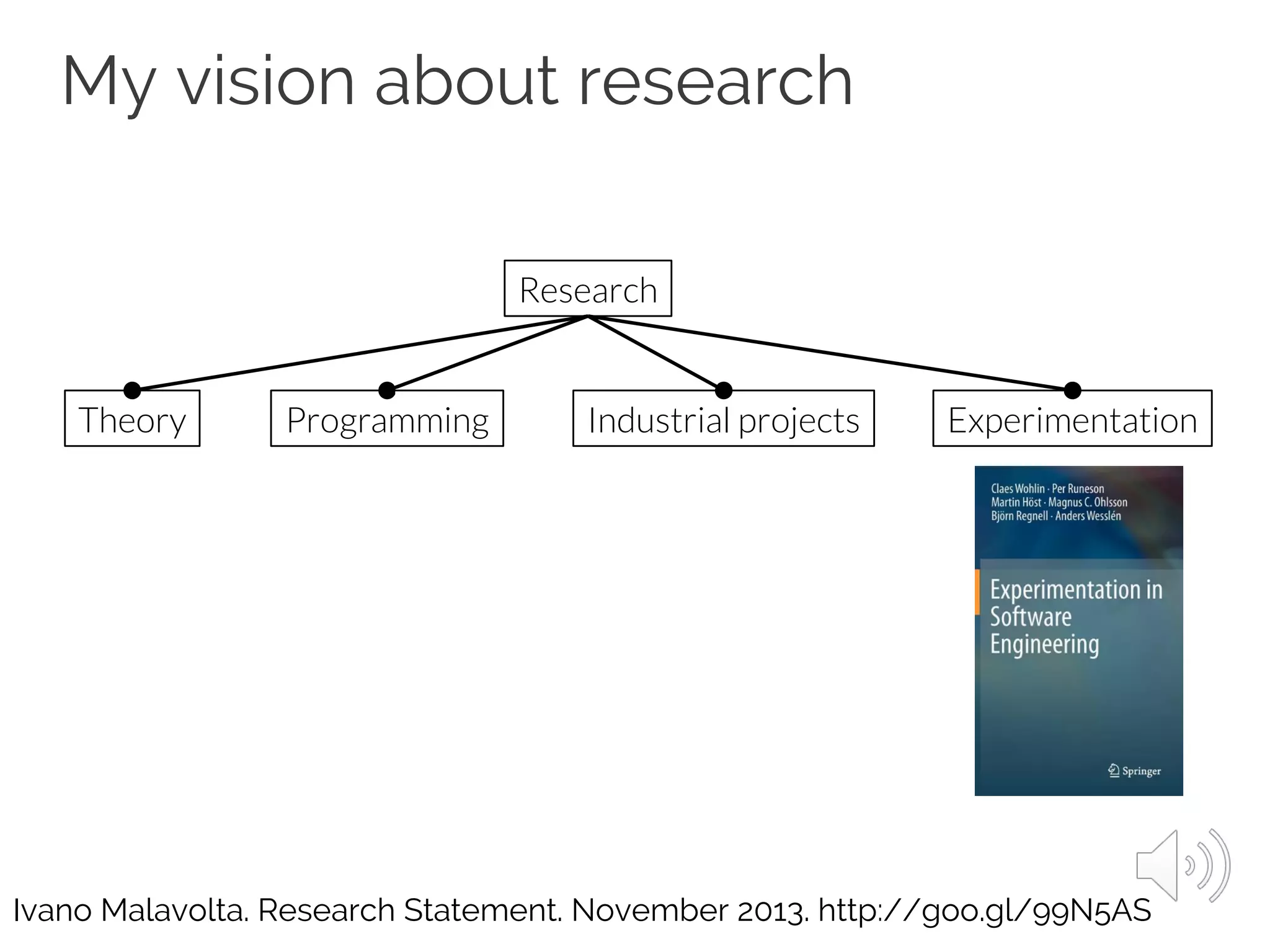 My vision about research
Research
Theory Industrial projectsProgramming Experimentation
Ivano Malavolta. Research Statement. November 2013. http://goo.gl/99N5AS
 