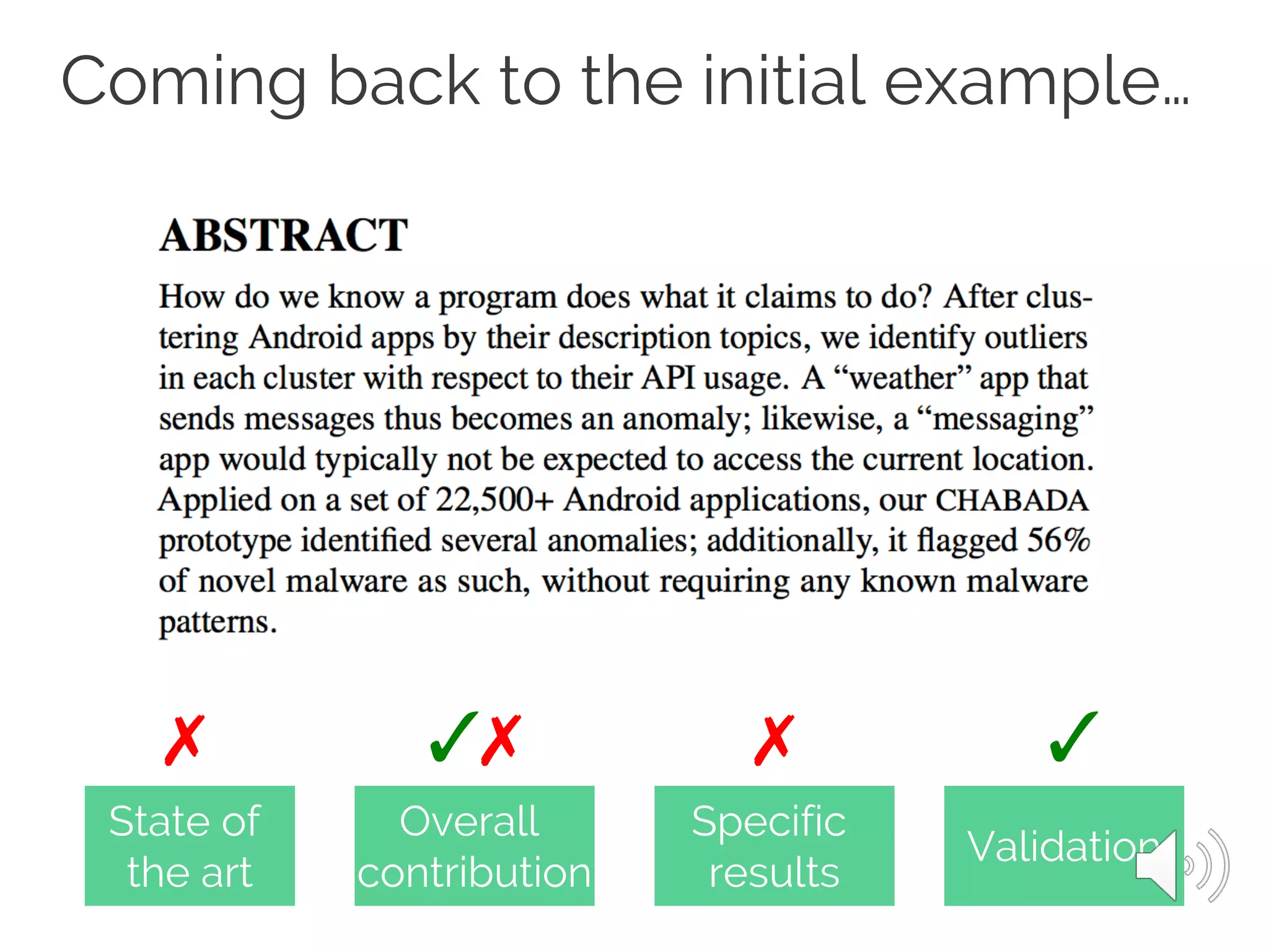 Coming back to the initial example…
State of
the art
Overall
contribution
Specific
results
Validation
✗ ✓✓✗ ✗
 