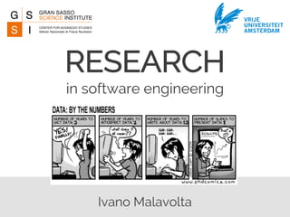 Ivano Malavolta
RESEARCH
in software engineering
VRIJE
UNIVERSITEIT
AMSTERDAM
 