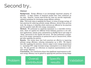 Second try…
Problem
Overall
contribution
Specific
results
Validation
 
