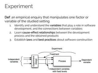 Experiment
Def: an empirical enquiry that manipulates one factor or
variable of the studied setting
1. Identify and understand the variables that play a role in software
development, and the connections between variables
2. Learn cause-effect relationships between the development
process and the obtained products
3. Establish laws and best practices about software construction
 