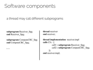 Software components
a thread may call different subprograms
thread receiver
end receiver;
thread implementation receiver.impl
calls CS : {
call1 : subprogram Receiver_Spg;
call2 : subprogram ComputeCRC_Spg;
};
end receiver.impl;
subprogram Receiver_Spg
end Receiver_Spg;
subprogram ComputeCRC_Spg
end ComputeCRC_Spg;
. . .
 