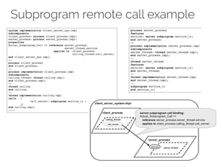 Subprogram remote call example
 