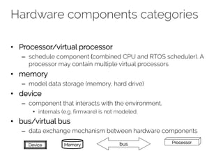 Hardware components categories
• Processor/virtual processor
– schedule component (combined CPU and RTOS scheduler). A
processor may contain multiple virtual processors
• memory
– model data storage (memory, hard drive)
• device
– component that interacts with the environment.
• internals (e.g. firmware) is not modeled.
• bus/virtual bus
– data exchange mechanism between hardware components
Device Memory bus Processor
 