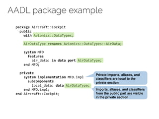 AADL package example
 