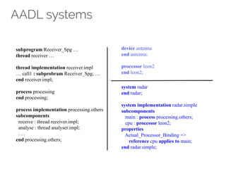 subprogram Receiver_Spg …
thread receiver …
thread implementation receiver.impl
… call1 : subprobram Receiver_Spg; …
end receiver.impl;
process processing
end processing;
process implementation processing.others
subcomponents
receive : thread receiver.impl;
analyse : thread analyser.impl;
. . .
end processing.others;
AADL systems
system radar
end radar;
system implementation radar.simple
subcomponents
main : process processing.others;
cpu : processor leon2;
properties
Actual_Processor_Binding =>
reference cpu applies to main;
end radar.simple;
device antenna
end antenna;
processor leon2
end leon2;
 