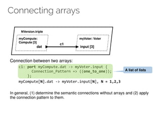 Connecting arrays
 