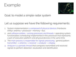 Example
Goal: to model a simple radar system
Let us suppose we have the following requirements:
1. System implementation is composed of physical devices (Hardware
entity): antenna + processor + memory + bus
2. and software entities : running processes and threads + operating system
functionalities (scheduling) implemented in the processor that represents
a part of execution platform and physical devices in the same time
3. The main process is responsible for signals processing : general pattern:
transmitter -> antenna -> receiver -> analyzer -> display
4. Analyzer is a periodic thread that compares transmitted and received
signals to perform detection, localization and identification
 