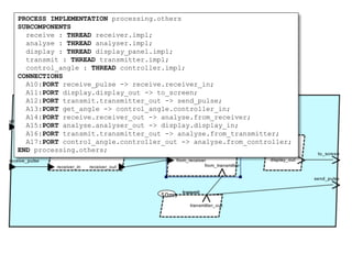 Radar case study
• Software elements
PROCESS IMPLEMENTATION processing.others
SUBCOMPONENTS
receive : THREAD receiver.impl;
analyse : THREAD analyser.impl;
display : THREAD display_panel.impl;
transmit : THREAD transmitter.impl;
control_angle : THREAD controller.impl;
CONNECTIONS
A10:PORT receive_pulse -> receive.receiver_in;
A11:PORT display.display_out -> to_screen;
A12:PORT transmit.transmitter_out -> send_pulse;
A13:PORT get_angle -> control_angle.controller_in;
A14:PORT receive.receiver_out -> analyse.from_receiver;
A15:PORT analyse.analyser_out -> display.display_in;
A16:PORT transmit.transmitter_out -> analyse.from_transmitter;
A17:PORT control_angle.controller_out -> analyse.from_controller;
END processing.others;
 