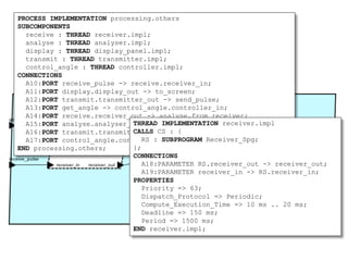 Radar case study
• Software elements
PROCESS IMPLEMENTATION processing.others
SUBCOMPONENTS
receive : THREAD receiver.impl;
analyse : THREAD analyser.impl;
display : THREAD display_panel.impl;
transmit : THREAD transmitter.impl;
control_angle : THREAD controller.impl;
CONNECTIONS
A10:PORT receive_pulse -> receive.receiver_in;
A11:PORT display.display_out -> to_screen;
A12:PORT transmit.transmitter_out -> send_pulse;
A13:PORT get_angle -> control_angle.controller_in;
A14:PORT receive.receiver_out -> analyse.from_receiver;
A15:PORT analyse.analyser_out -> display.display_in;
A16:PORT transmit.transmitter_out -> analyse.from_transmitter;
A17:PORT control_angle.controller_out -> analyse.from_controller;
END processing.others;
THREAD IMPLEMENTATION receiver.impl
CALLS CS : {
RS : SUBPROGRAM Receiver_Spg;
};
CONNECTIONS
A18:PARAMETER RS.receiver_out -> receiver_out;
A19:PARAMETER receiver_in -> RS.receiver_in;
PROPERTIES
Priority => 63;
Dispatch_Protocol => Periodic;
Compute_Execution_Time => 10 ms .. 20 ms;
Deadline => 150 ms;
Period => 1500 ms;
END receiver.impl;
 