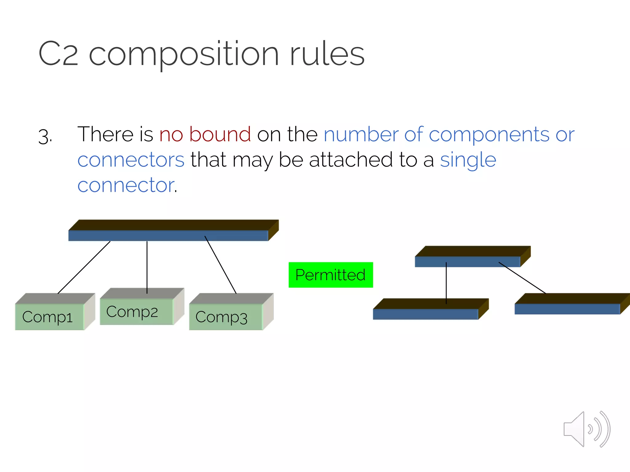 C2 composition rules
3. There is no bound on the number of components or
connectors that may be attached to a single
connector.
Comp1 Comp2 Comp3
Permitted
 
