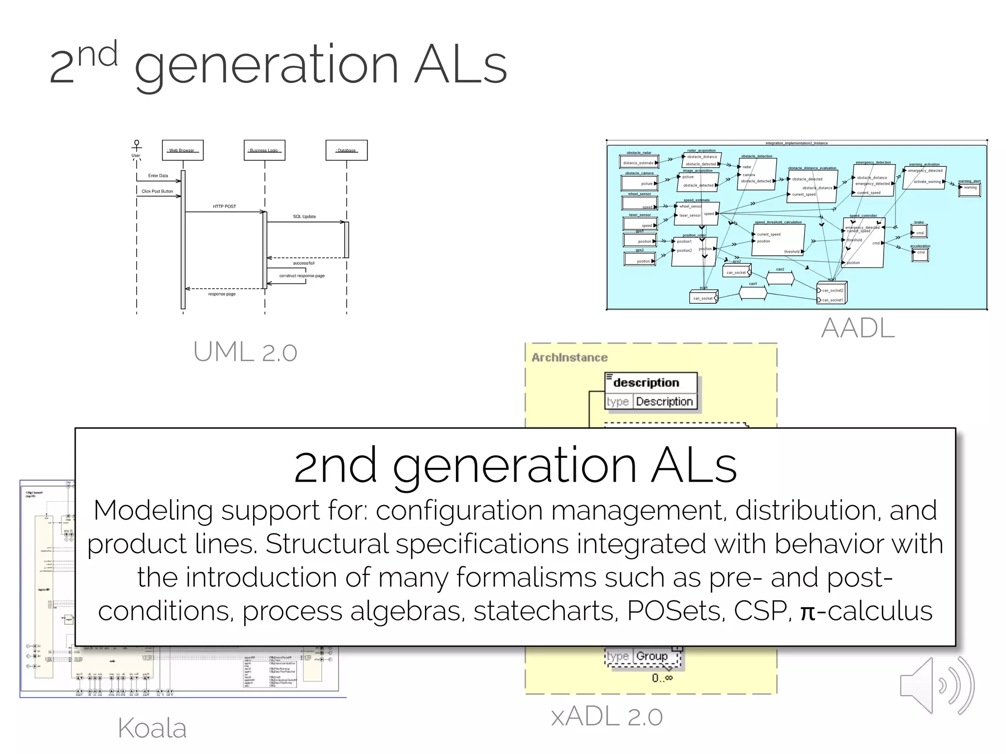 2nd generation ALs
UML 2.0
AADL
Koala xADL 2.0
ACME
2nd generation ALs
Modeling support for: configuration management, distribution, and
product lines. Structural specifications integrated with behavior with
the introduction of many formalisms such as pre- and post-
conditions, process algebras, statecharts, POSets, CSP, π-calculus
 