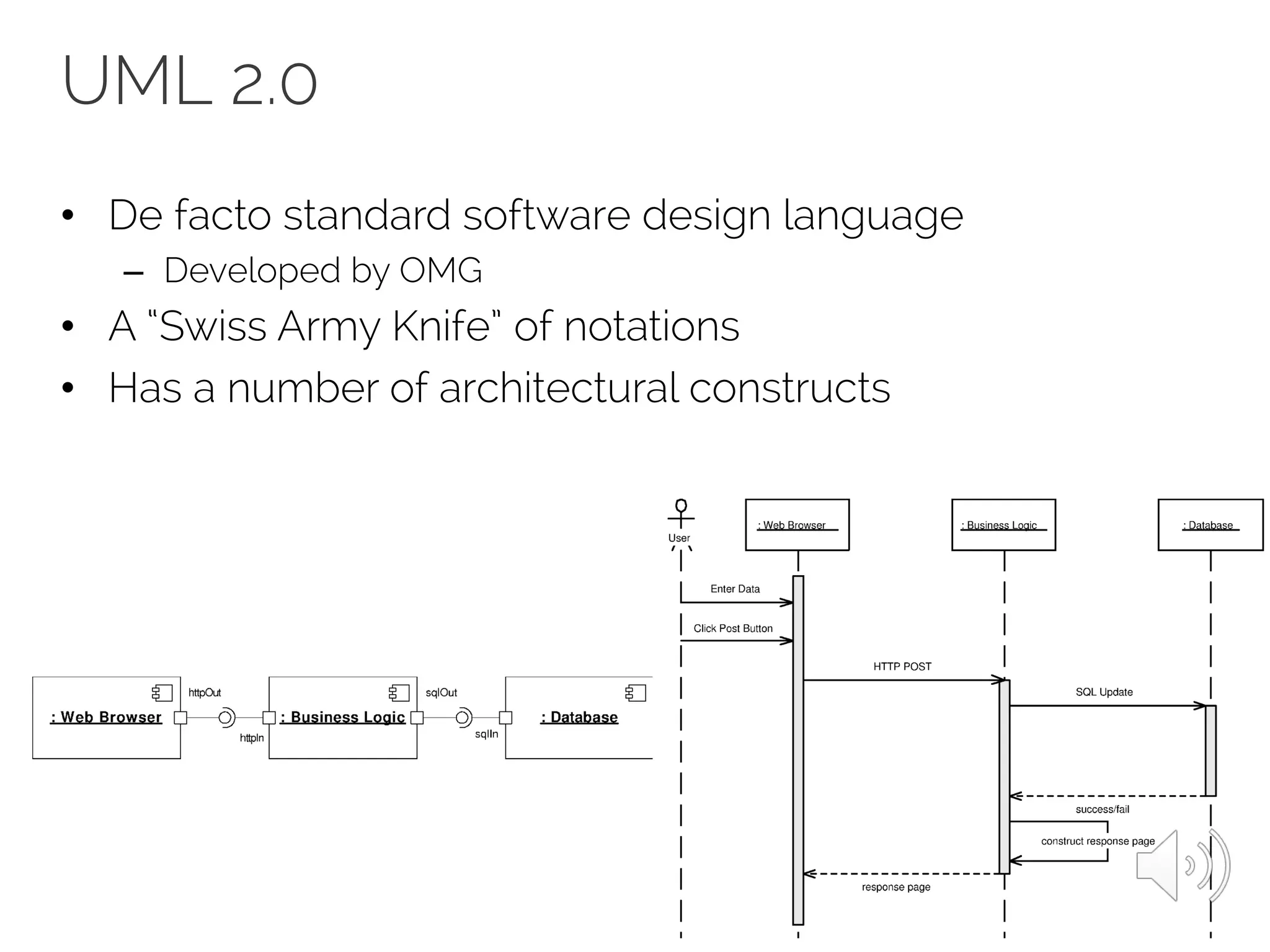UML 2.0
• De facto standard software design language
– Developed by OMG
• A “Swiss Army Knife” of notations
• Has a number of architectural constructs
 