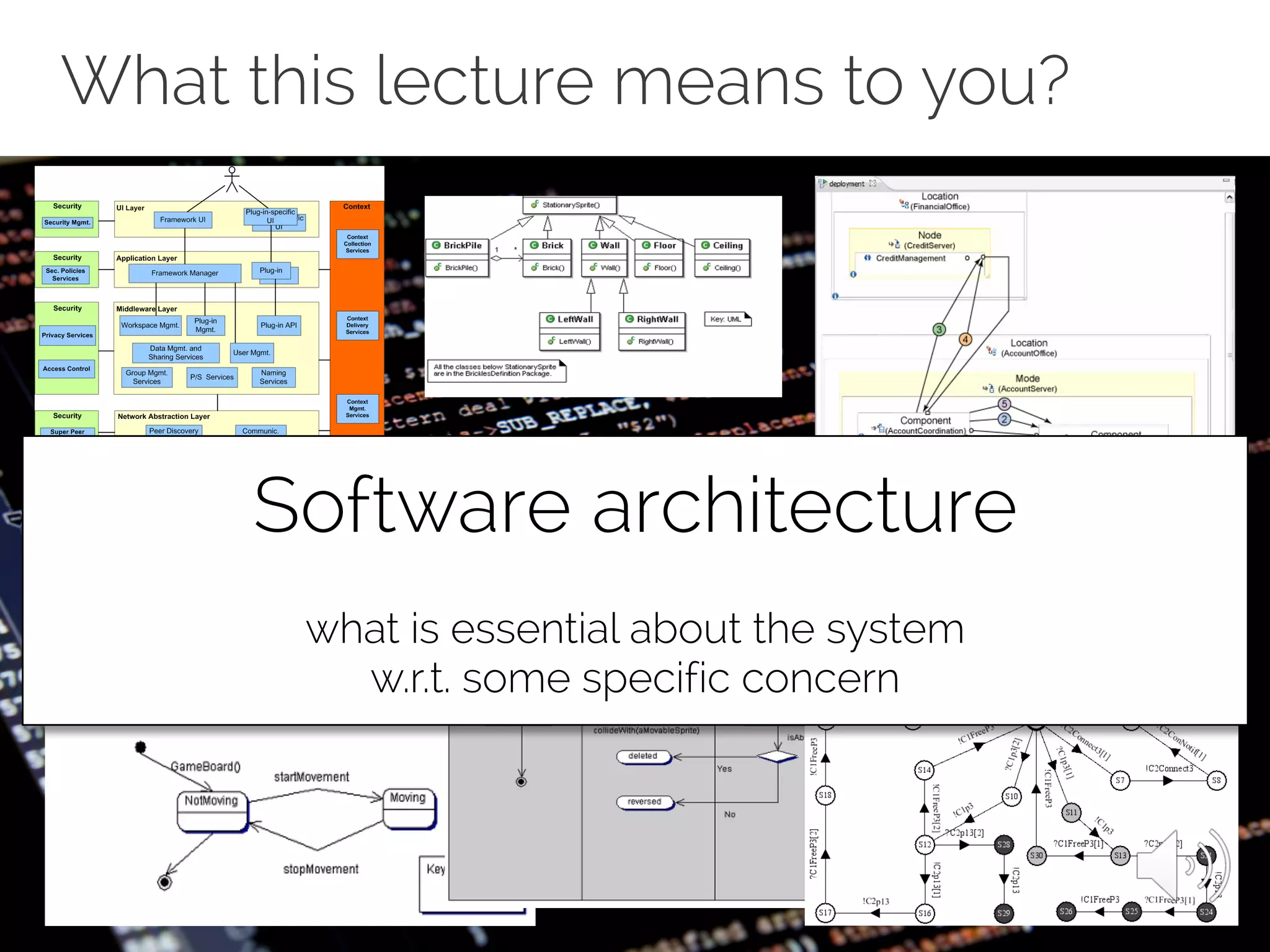 What this lecture means to you?
Software architecture
what is essential about the system
w.r.t. some specific concern
 