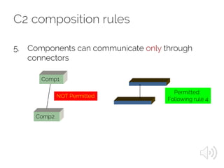 C2 composition rules
5. Components can communicate only through
connectors
Comp1
Comp2
NOT Permitted
Permitted:
Following rule 4
 