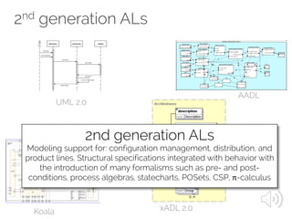 2nd generation ALs
UML 2.0
AADL
Koala xADL 2.0
ACME
2nd generation ALs
Modeling support for: configuration management, distribution, and
product lines. Structural specifications integrated with behavior with
the introduction of many formalisms such as pre- and post-
conditions, process algebras, statecharts, POSets, CSP, π-calculus
 