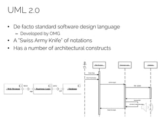 UML 2.0
• De facto standard software design language
– Developed by OMG
• A “Swiss Army Knife” of notations
• Has a number of architectural constructs
 