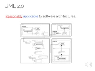 UML 2.0
Reasonably applicable to software architectures…
 