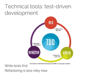 Technical tools: test-driven
development
Write tests first
Refactoring is less risky now
 