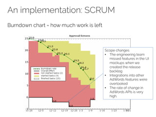 An implementation: SCRUM
Burndown chart = how much work is left
Scope changes
• The engineering team
missed features in the UI
mockups when we
created the release
backlog
• Integrations into other
AdWords features were
overlooked
• The rate of change in
AdWords APIs is very
high.
 