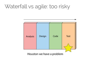 Waterfall vs agile: too risky
 