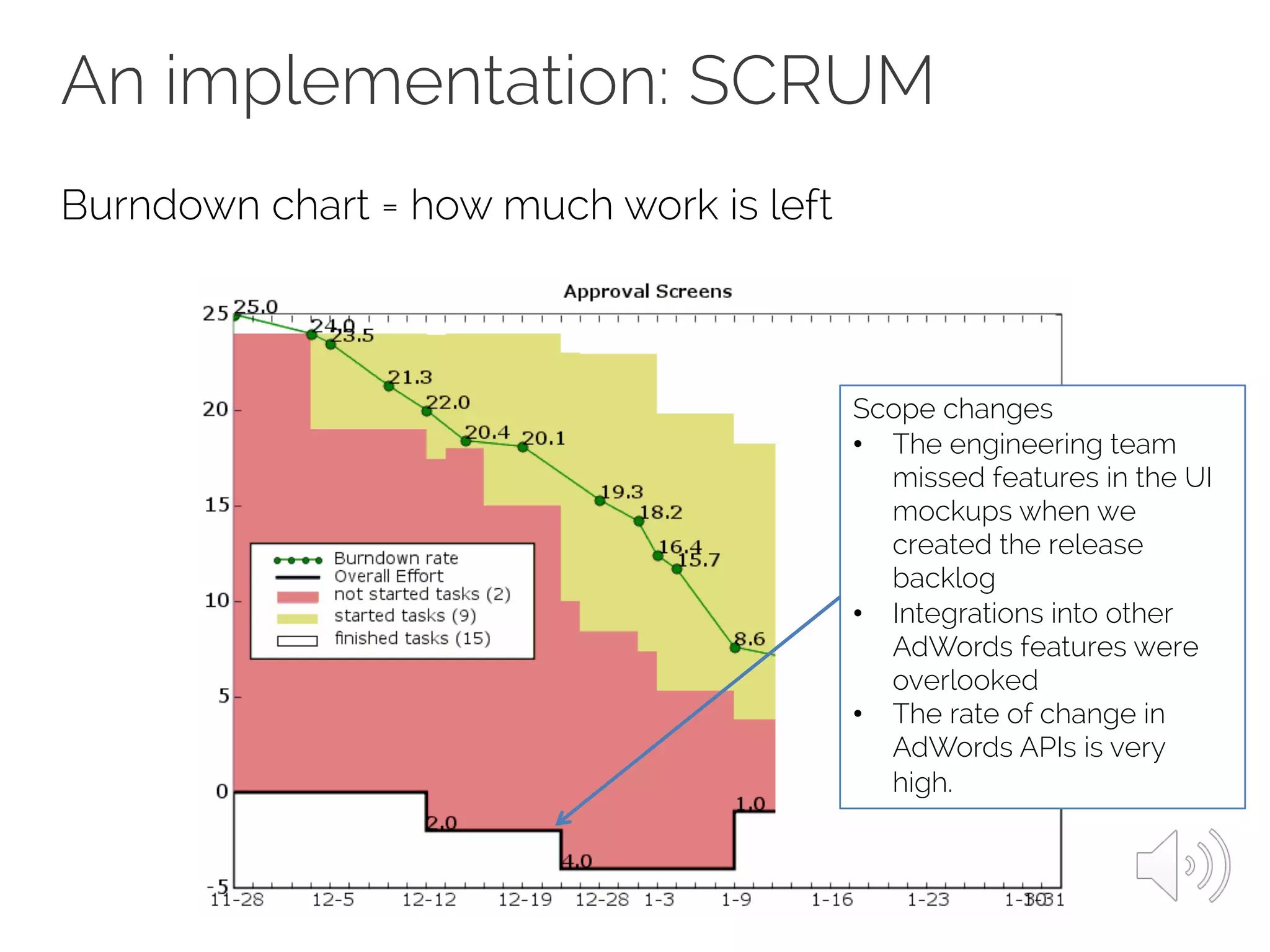 An implementation: SCRUM
Burndown chart = how much work is left
Scope changes
• The engineering team
missed features in the UI
mockups when we
created the release
backlog
• Integrations into other
AdWords features were
overlooked
• The rate of change in
AdWords APIs is very
high.
 