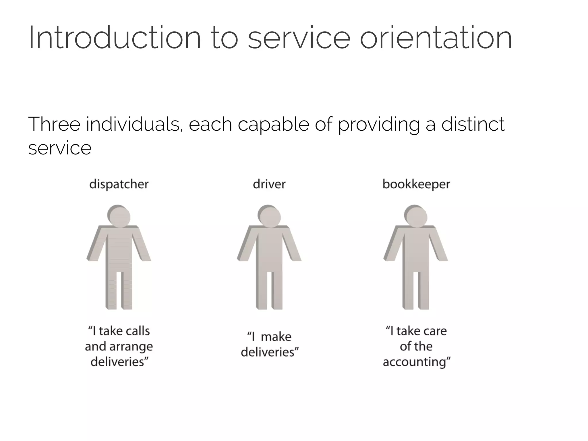 Introduction to service orientation
Three individuals, each capable of providing a distinct
service
 