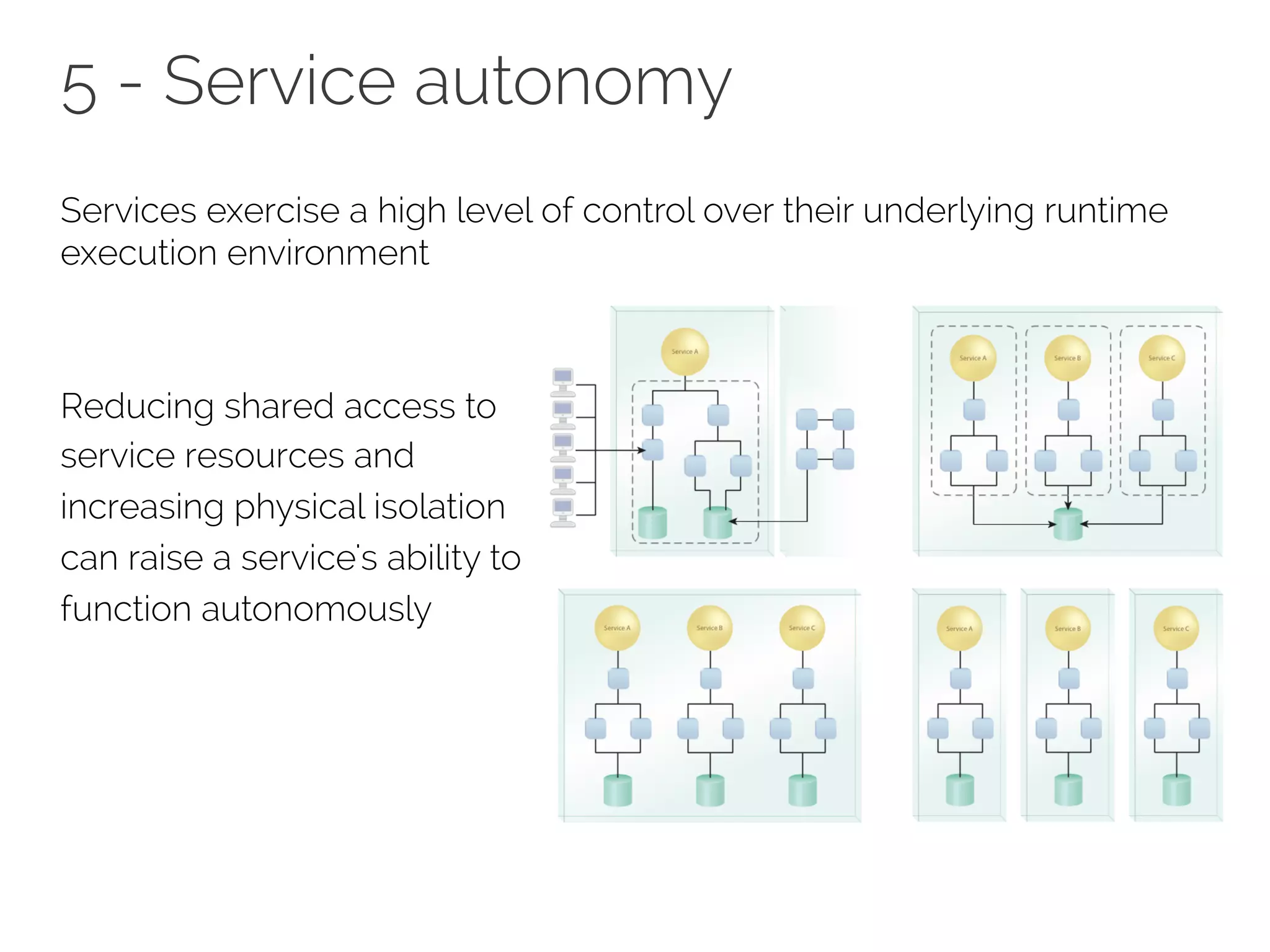 5 - Service autonomy
Services exercise a high level of control over their underlying runtime
execution environment
Reducing shared access to
service resources and
increasing physical isolation
can raise a service's ability to
function autonomously
 