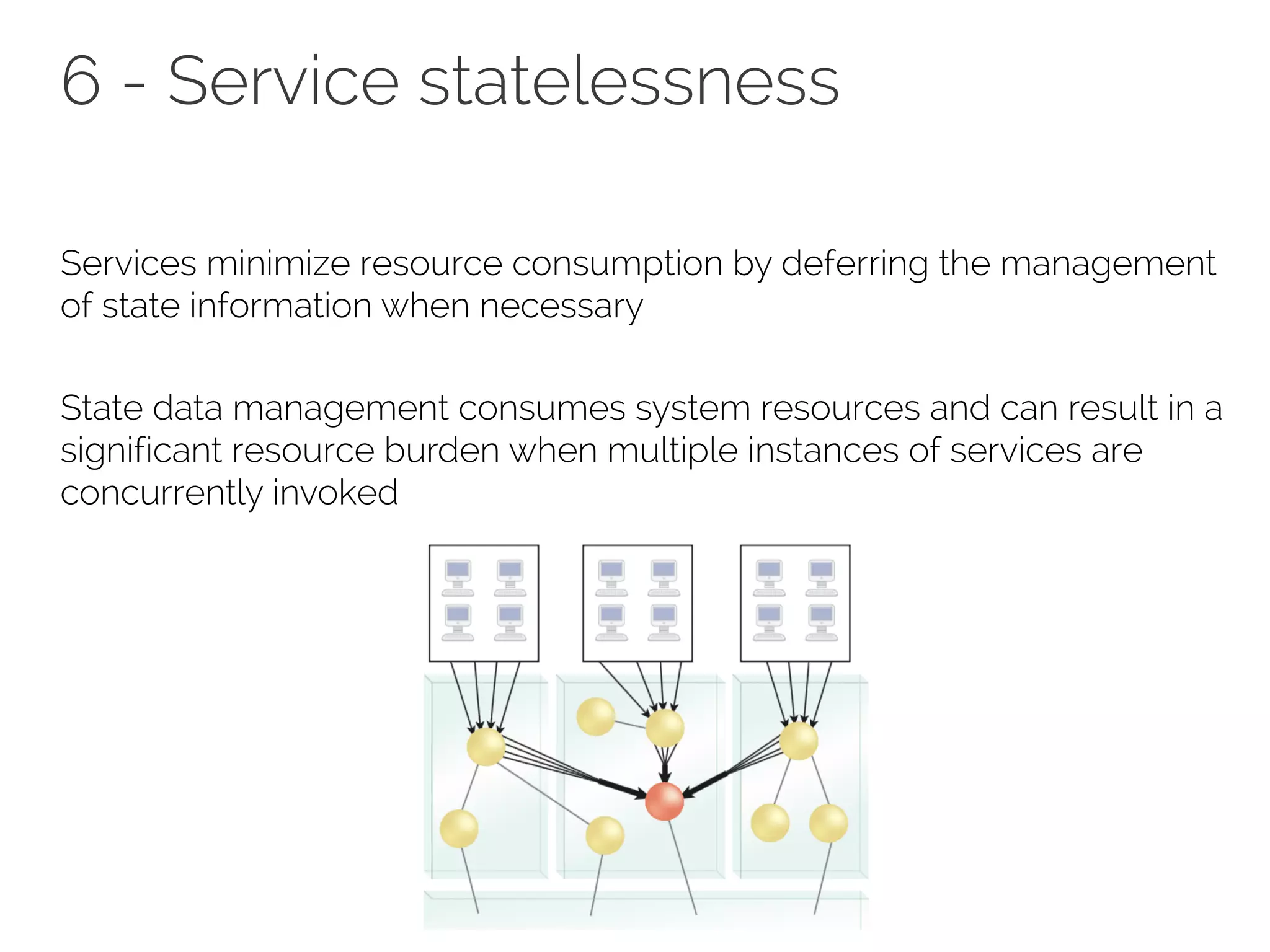 6 - Service statelessness
Services minimize resource consumption by deferring the management
of state information when necessary
State data management consumes system resources and can result in a
significant resource burden when multiple instances of services are
concurrently invoked
 