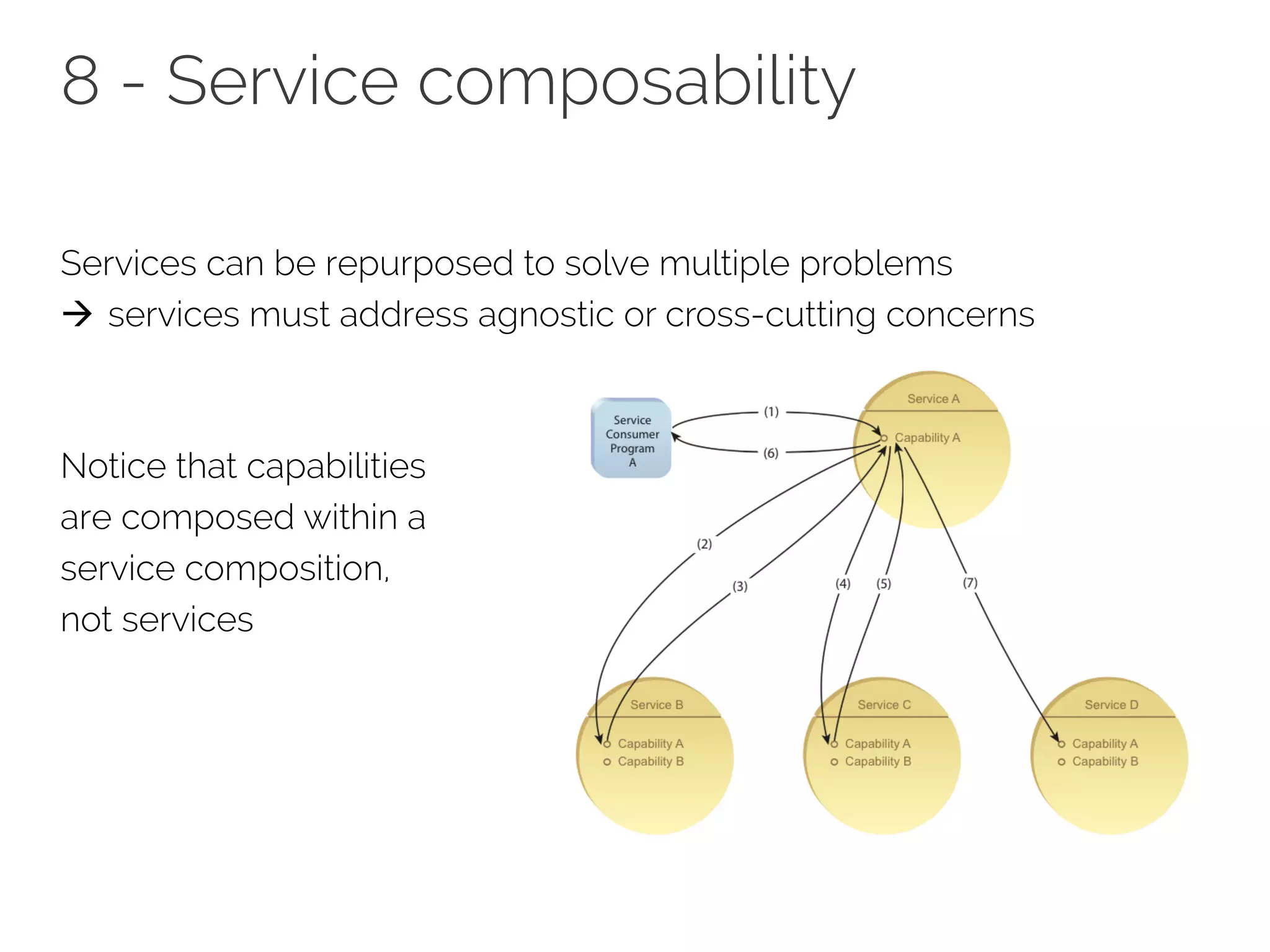 8 - Service composability
Services can be repurposed to solve multiple problems
à services must address agnostic or cross-cutting concerns
Notice that capabilities
are composed within a
service composition,
not services
 