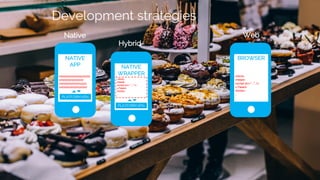 Ivano Malavolta
VRIJE
UNIVERSITEIT
AMSTERDAM
BROWSER
<html>
<head>
<script src=” ...” />
</head>
<body>
...
NATIVE
WRAPPER
<html>
<head>
<script src=” ...” />
</head>
<body>
...
PLATFORM APIs
NATIVE
APP
01010101010101101010
1010101011011010
010101010101011101
010101010101011010
PLATFORM APIs
Native Web
Hybrid
Development strategies
 