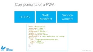 Ivano Malavolta
VRIJE
UNIVERSITEIT
AMSTERDAM
Components of a PWA
HTTPS
Web
Manifest
Service
workers
{
"name": "MyApplication",
"short_name": "MyApp",
"scope": "./webApp/",
"orientation": "portrait",
"display": "fullscreen",
"background_color": "#fff",
"description": "A simple application for testing.",
"icons": [{
"src": "images/touch/homescreen48.png",
"sizes": "48x48",
"type": "image/png"
}, ...
}],
...
}
 