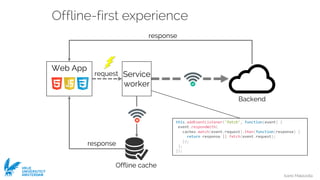 Ivano Malavolta
VRIJE
UNIVERSITEIT
AMSTERDAM
Offline-first experience
Web App
Service
worker
response
response
request
Backend
Offline cache
this.addEventListener('fetch', function(event) {
event.respondWith(
caches.match(event.request).then(function(response) {
return response || fetch(event.request);
});
);
});
 