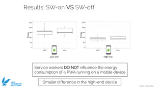 Ivano Malavolta
VRIJE
UNIVERSITEIT
AMSTERDAM
Results: SW-on VS SW-off
Low-end High-end
Smaller difference in the high-end device
Service workers DO NOT influence the energy
consumption of a PWA running on a mobile device
 
