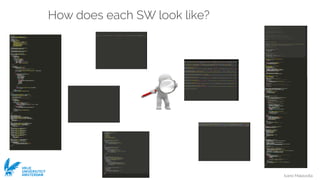 Ivano Malavolta
VRIJE
UNIVERSITEIT
AMSTERDAM
How does each SW look like?
 